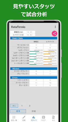 テニスとソフトテニスのスコア記録アプリ データテニスのおすすめ画像2