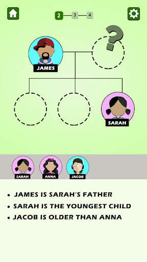 My Heritage Family Search Tree