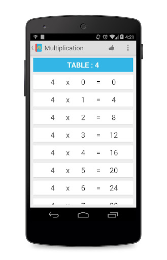 Learning Multiplication Screen 3