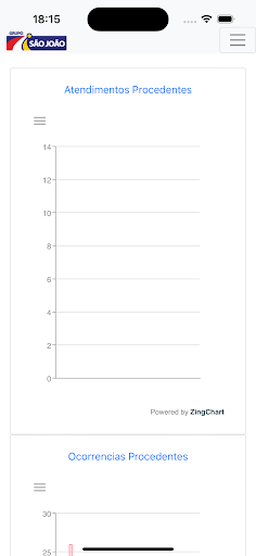GSJ - Fiscal Screen 2