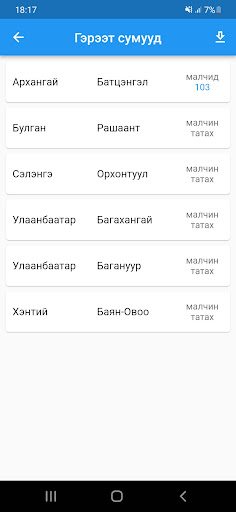 Android application Мал аж ахуй screenshort