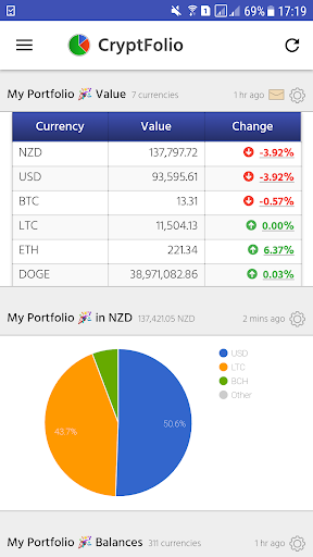 CryptFolio Screen 3