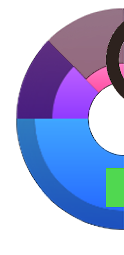 Disk Storage Analyzer Screen 3