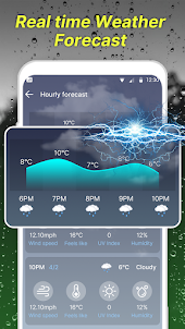 My Weather: Radar & Forecast