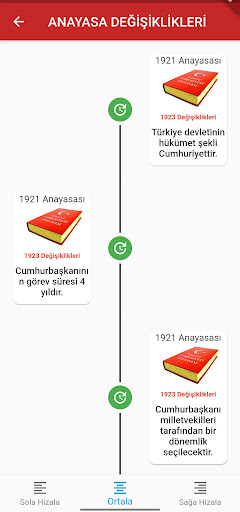 Vatandaşlık Bilgi Kartları