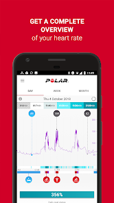 Draai vast Antecedent Keer terug Polar Flow – Sync & Analyze - Apps on Google Play