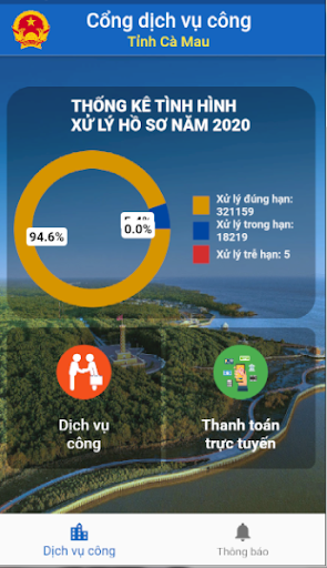 Android application Dịch vụ công Cà Mau screenshort
