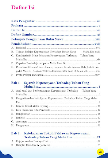 Buku Siswa Kepercayaan Kelas 7 Screen 2