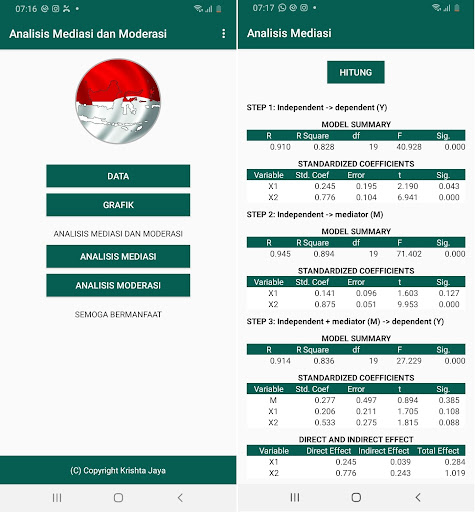 Analisis Mediasi dan Moderasi Screen 3