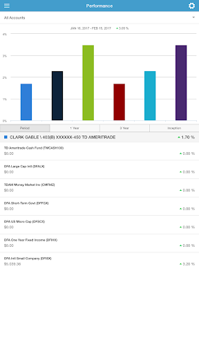 Brookstone Capital Mobile Screen 2