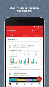 Zoho Analytics – Mobile BI Unknown