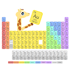 Periodic Table Game 1.1