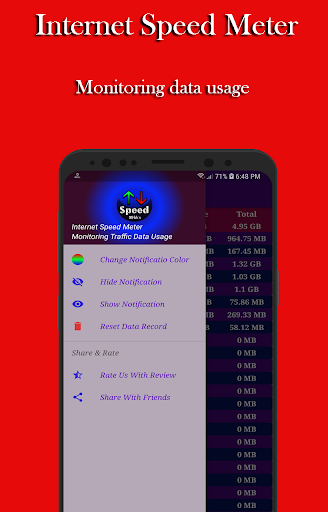 Internet Speed Meter ( Data Tr Screen 2