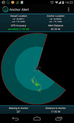 Anchor Alert Screen 3