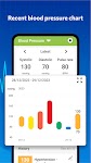 screenshot of Blood pressure - Blood Sugar