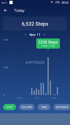 Trackersteps Made by ATN