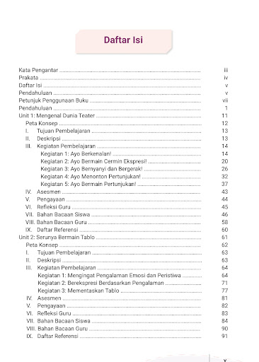 Buku Seni Teater Kls 1 Merdeka Screen 2