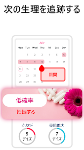受胎カレンダーと排卵カレンダーの管理