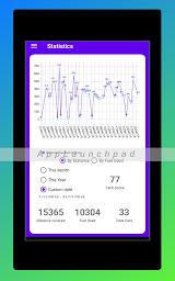 CarX Vehicle GPS Tracking