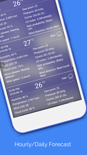 Weather Radar Pro - Please do not buy this app!‏ 6.9 APK + Mod (Unlimited money) إلى عن على ذكري المظهر