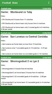 Football Stats & 2+ Odds Daily