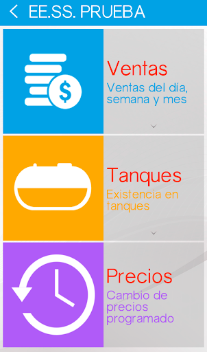 EESS - Cuadro de Mando