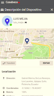 Casabaca Monitoring