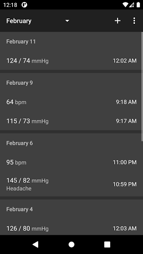 Blood Pressure Diary