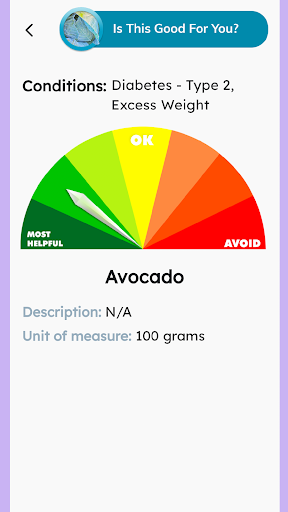 Diabetes - Type 2 screenshot 10