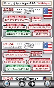 2022 US Debt Clock .org Apk 4