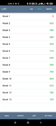 Push-up tracker Screen 3