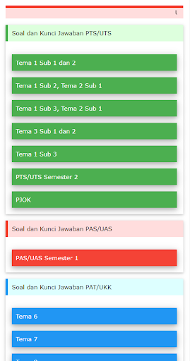 Buku K13 Kelas 5 SD Tema 7