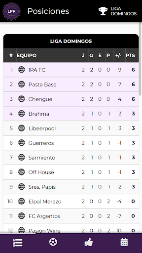 Android application Liga Paranaense de Futbol screenshort