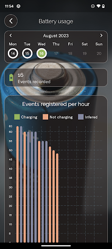 Koa Habits Screen 2