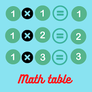 Top 20 Education Apps Like Math Tables - Best Alternatives
