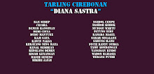 Diana Sastra Tarling Cirebonan APK