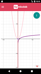 Symbolab graphing deals