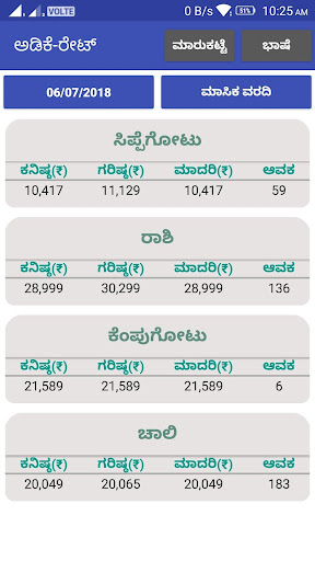 AdikeRate Screen 2
