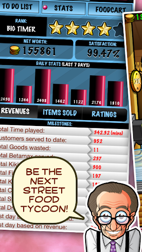 Screenshot of Streetfood Tycoon: World Tour