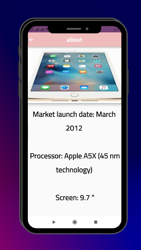 iPad 3 Wi-Fi guide Screenshot 2 - AppWisp.com