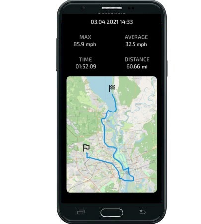 Speedometer and Distance