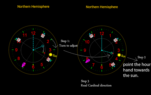 Compass No magnetic sensor screenshot 2