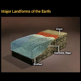 Major Landforms of the Earth icon