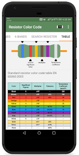 Resistor Color Code And SMD Code Calculator Screenshot