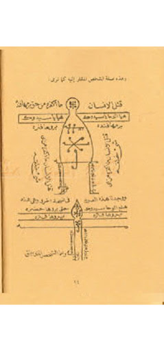 كتاب سحر بارنوخ للاسرار Screen 3