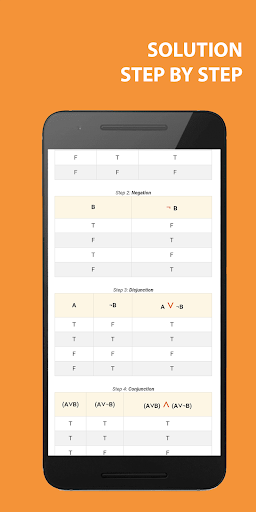 Truth Tables Screen 2
