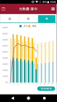 どこでもリンナイアプリのおすすめ画像4