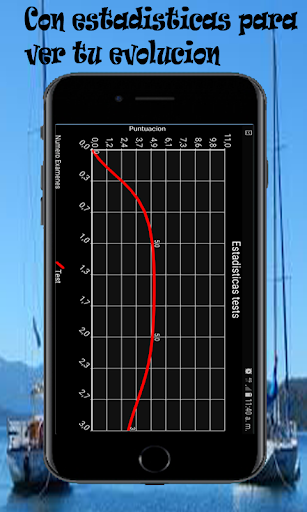 Test Patron Navegacion Basica