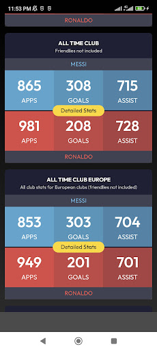 Messi vs Ronaldo Screen 3