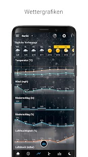 Transparent Clock & Wetter Pro Screenshot